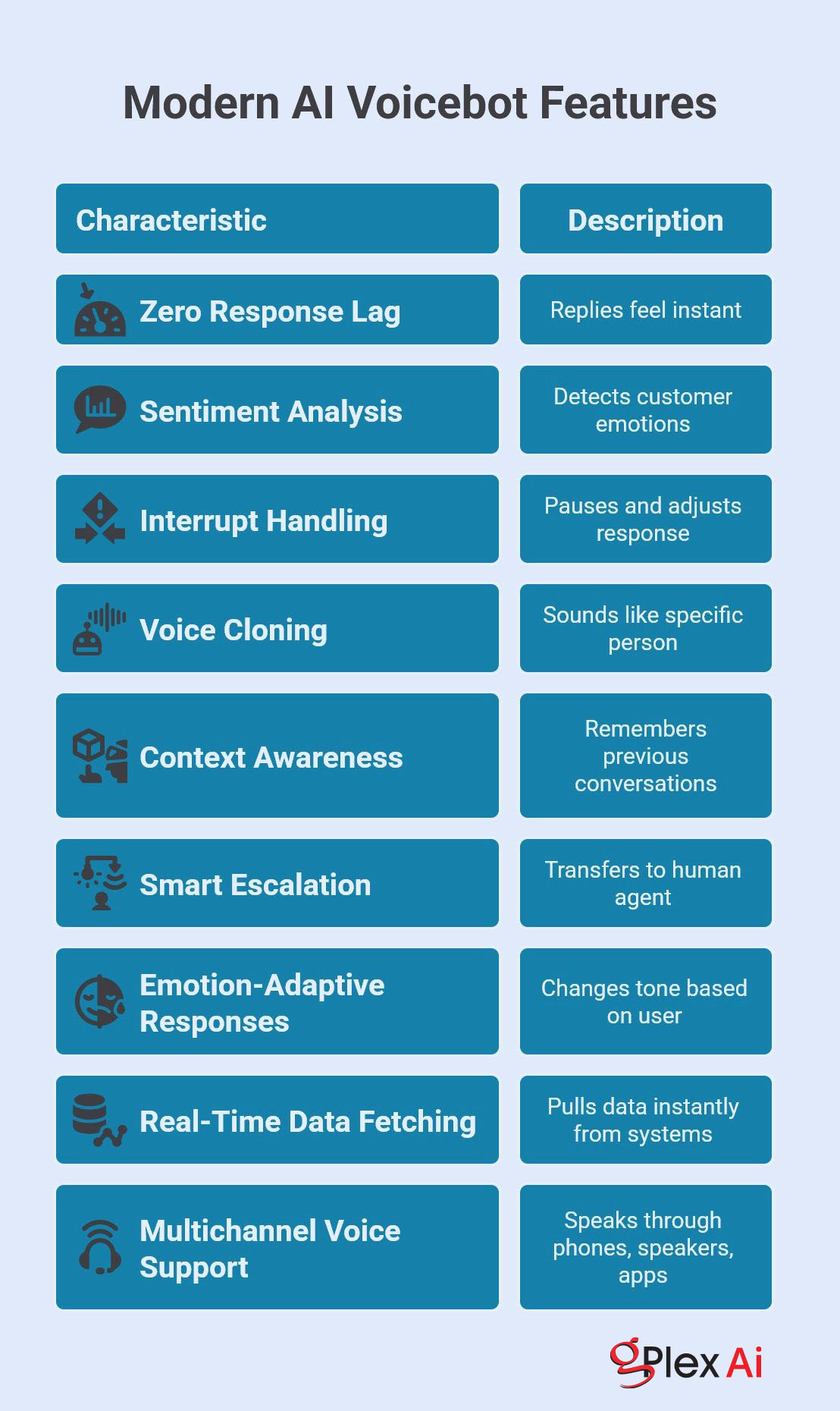 Blog Post Image